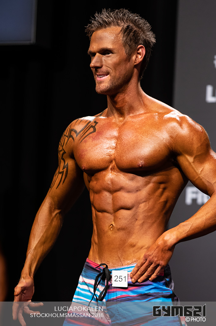 Kristoffer Drottman PPC-GYM