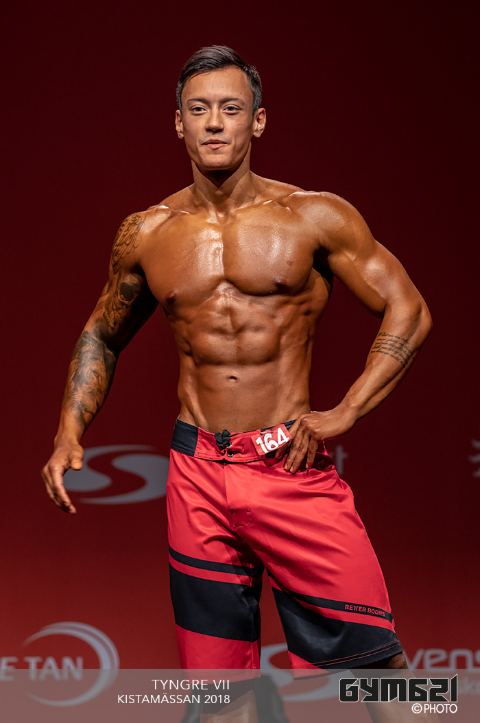 Kim Hegethorn Ketsanoi Prosupps Sweden