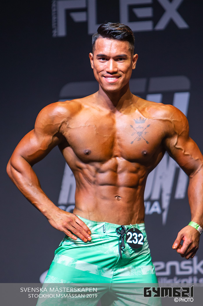 Anantachai Sornsang